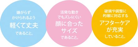 【嫌がらずかけられるよう軽くて丈夫であること】【活発な動きでもズレにくい顔にあったサイズであること】【破損や調整に的確に対応するアフターケアが充実していること】